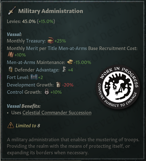 CK3 DEV174 12
