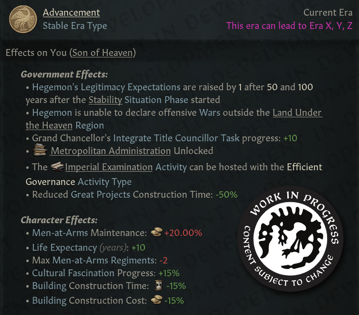 CK3 DEV174 21
