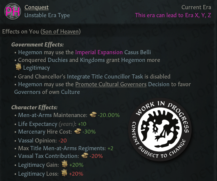 CK3 DEV174 24