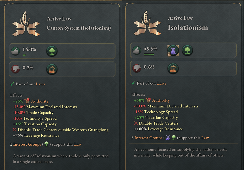 VIC3 dev149 16