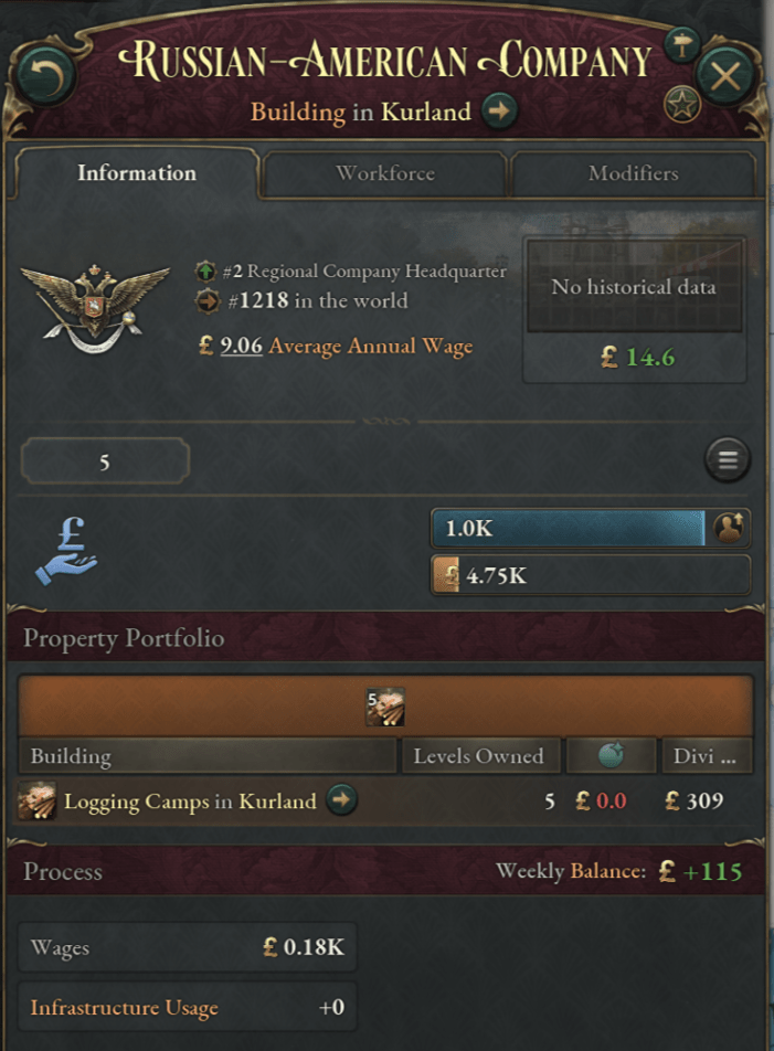 VIC3 div147 06