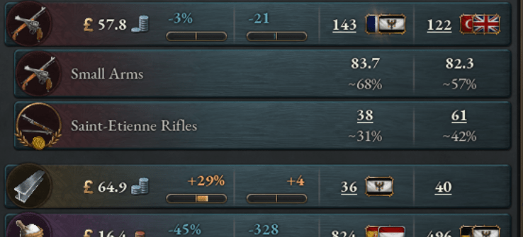 vic3 dev148 03