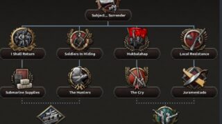 HOI4 20250828