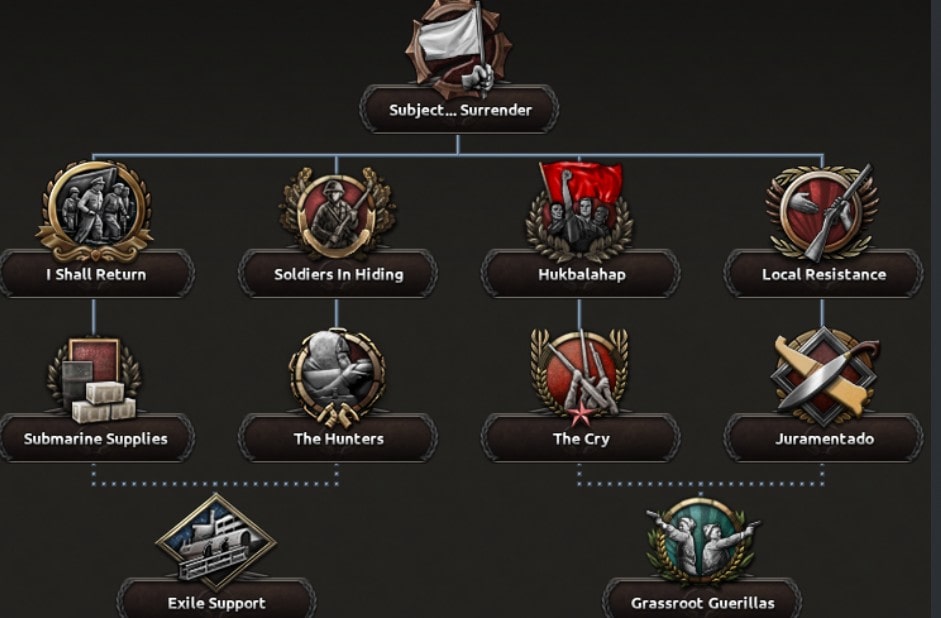 HOI4 20250828