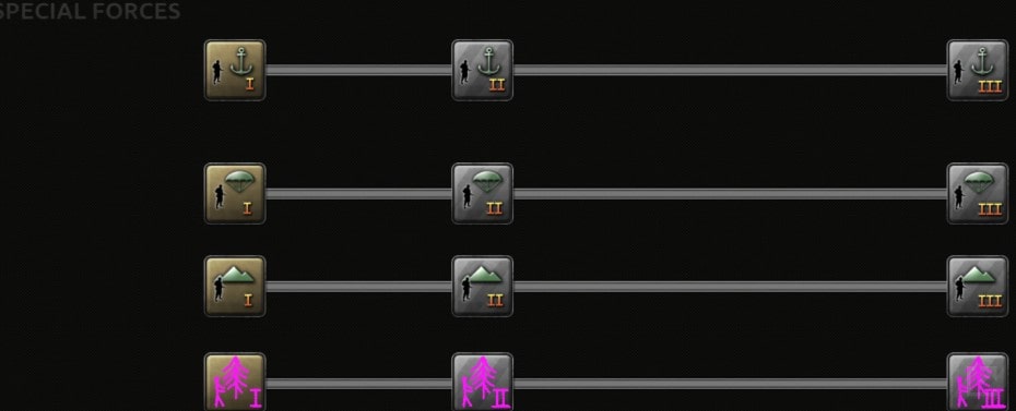 hoi4 dev 20250729 07